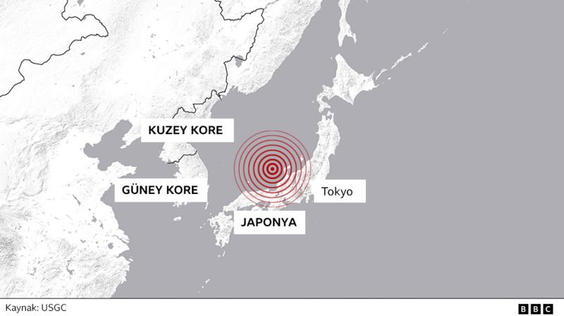 Japonya’daki 7.6 ile 7.4 büyüklüğündeki depremlerde 30 kişi hayatını kaybetti Japonya’daki 7.6 ile 7.4 büyüklüğündeki depremlerde 30 kişi hayatını kaybetti